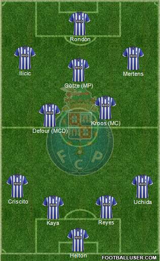 Futebol Clube do Porto - SAD Formation 2014