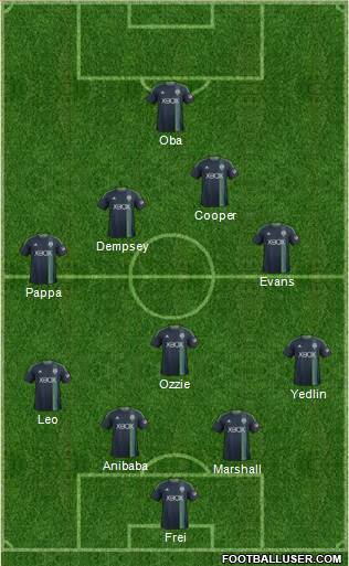 Seattle Sounders FC Formation 2014