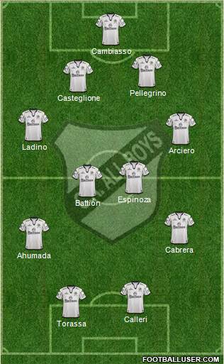 All Boys Formation 2014