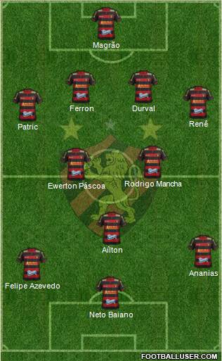 Sport C Recife Formation 2014