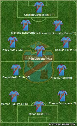 Arsenal de Sarandí Formation 2014
