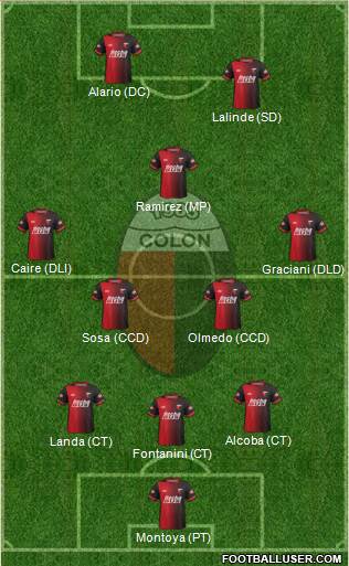 Colón de Santa Fe Formation 2014