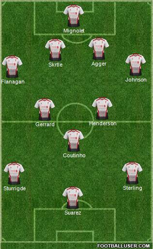 Liverpool Formation 2014