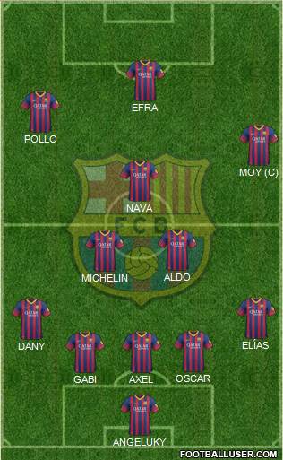 F.C. Barcelona Formation 2014