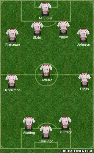 Liverpool Formation 2014