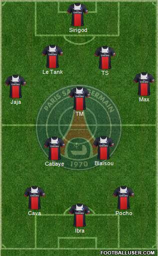 Paris Saint-Germain Formation 2014