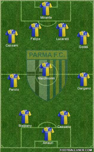 Parma Formation 2014