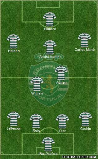 Sporting Clube de Portugal - SAD Formation 2014