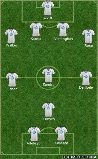 Tottenham Hotspur Formation 2014