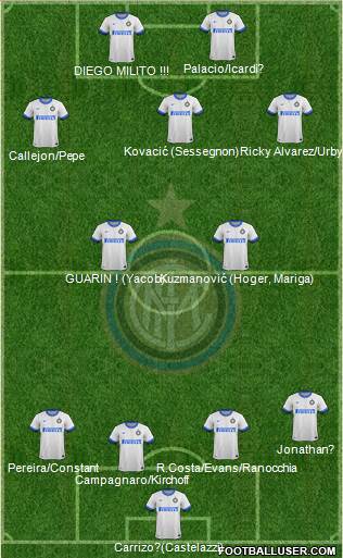 F.C. Internazionale Formation 2014