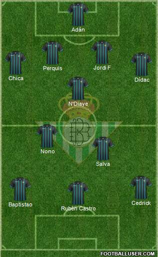 Real Betis B., S.A.D. Formation 2014