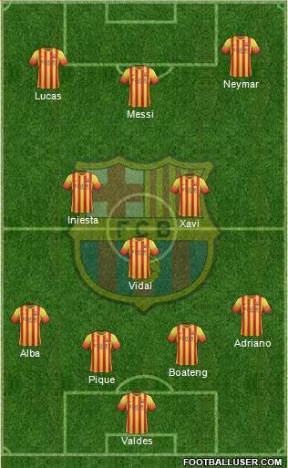 F.C. Barcelona Formation 2014