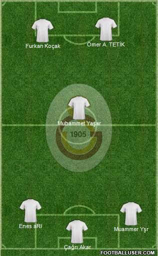Galatasaray SK Formation 2014