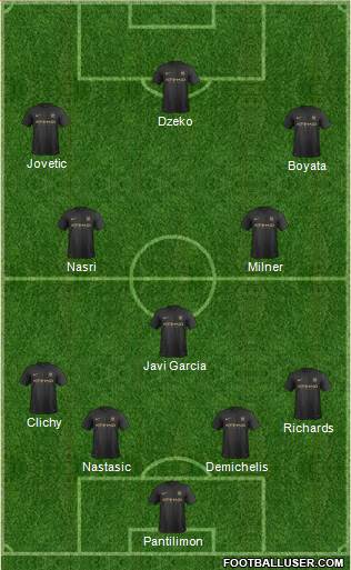Manchester City Formation 2014