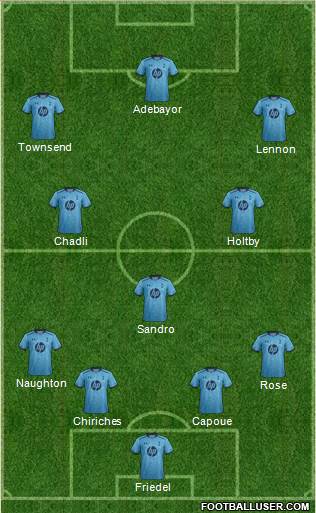 Tottenham Hotspur Formation 2014