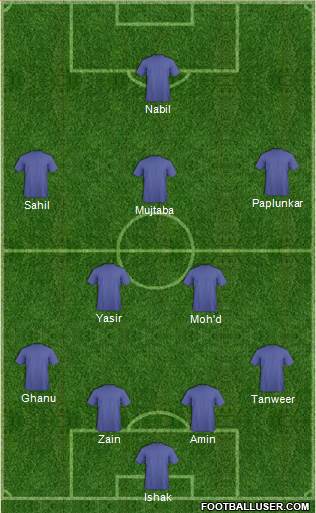 Liverpool Formation 2014