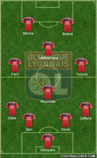 Olympique Lyonnais Formation 2014