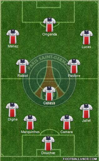 Paris Saint-Germain Formation 2014