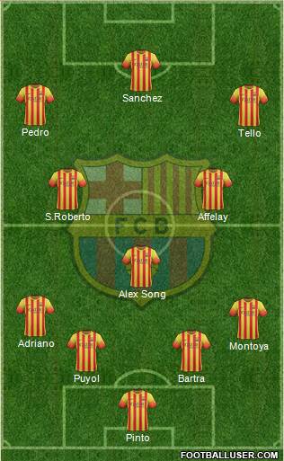 F.C. Barcelona Formation 2014