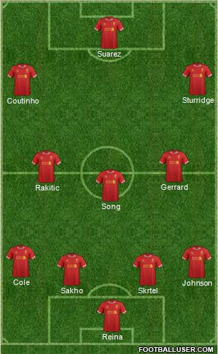 Liverpool Formation 2014