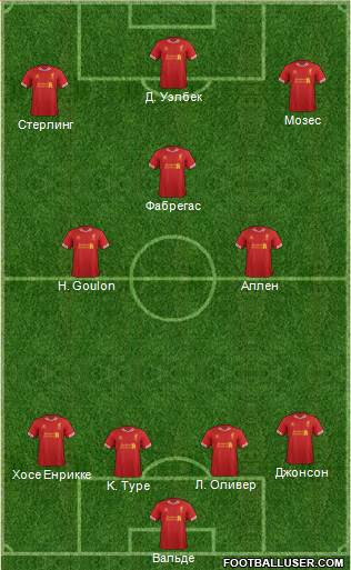 Liverpool Formation 2014