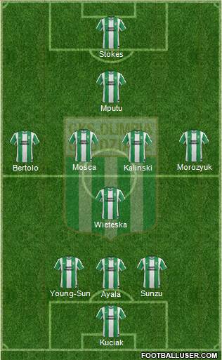 Olimpia Grudziadz Formation 2014