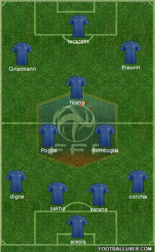 France Formation 2014