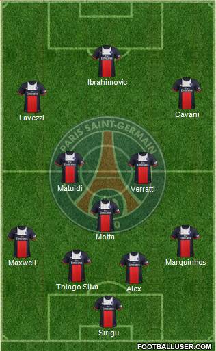 Paris Saint-Germain Formation 2014