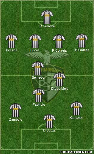 Portimonense Sporting Clube Formation 2014