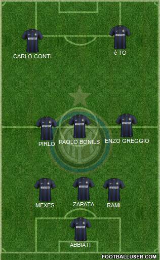F.C. Internazionale Formation 2014