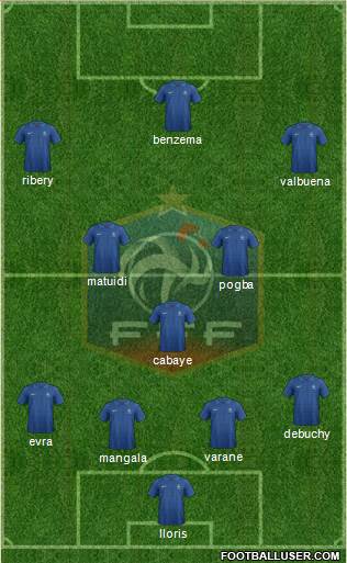 France Formation 2014