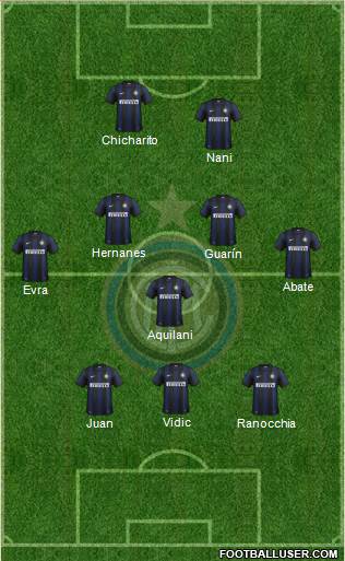 F.C. Internazionale Formation 2014