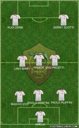 AS Roma Formation 2014