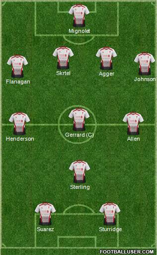 Liverpool Formation 2014