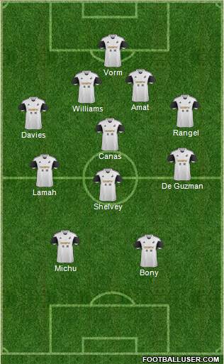 Swansea City Formation 2014