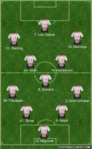 Liverpool Formation 2014