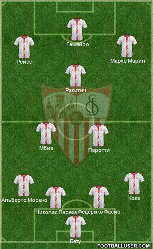 Sevilla F.C., S.A.D. Formation 2014