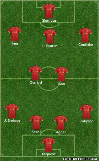 Liverpool Formation 2014