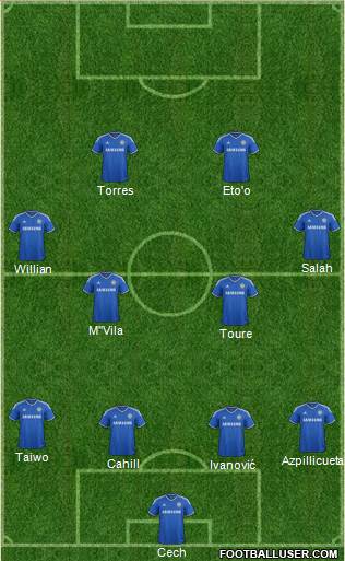 Chelsea Formation 2014