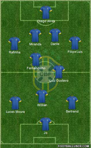Brazil Formation 2014