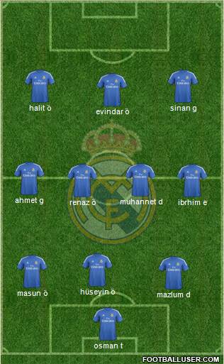 R. Madrid Castilla Formation 2014