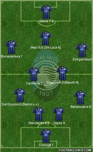 Atalanta Formation 2014