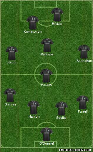 Hibernian Formation 2014