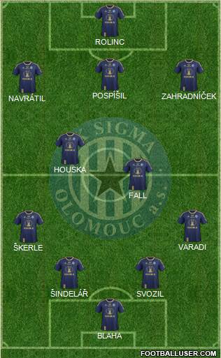 Sigma Olomouc Formation 2014