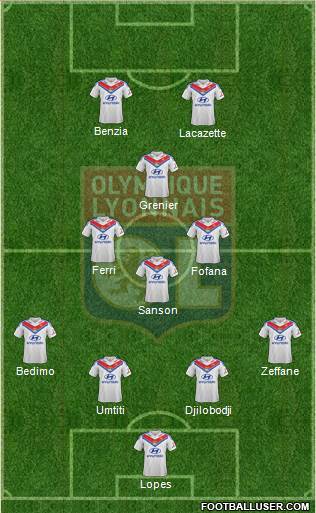 Olympique Lyonnais Formation 2014