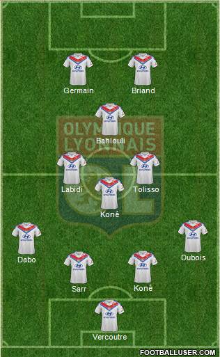 Olympique Lyonnais Formation 2014