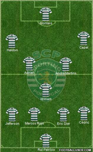 Sporting Clube de Portugal - SAD Formation 2014