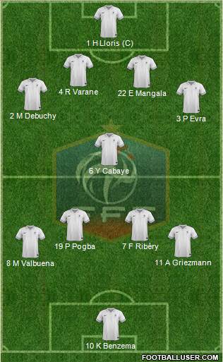 France Formation 2014