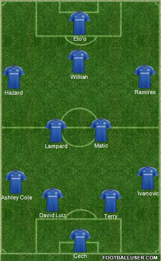 Chelsea Formation 2014