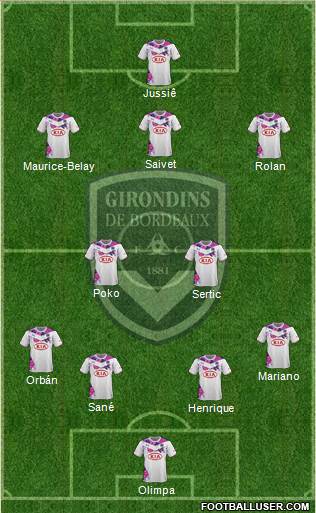 FC Girondins de Bordeaux Formation 2014